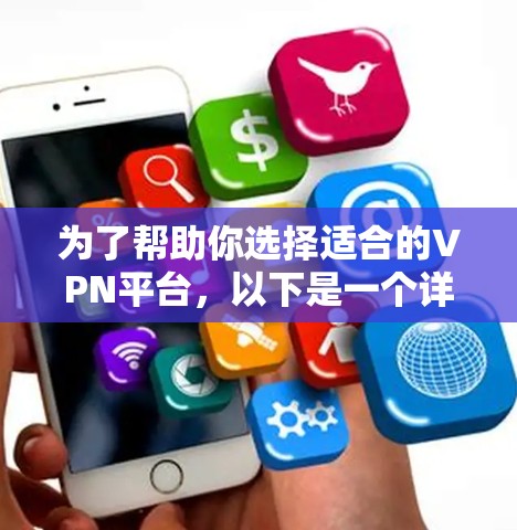 为了帮助你选择适合的VPN平台,以下是一个详细的指南,涵盖选择、了解、比较和购买等步骤