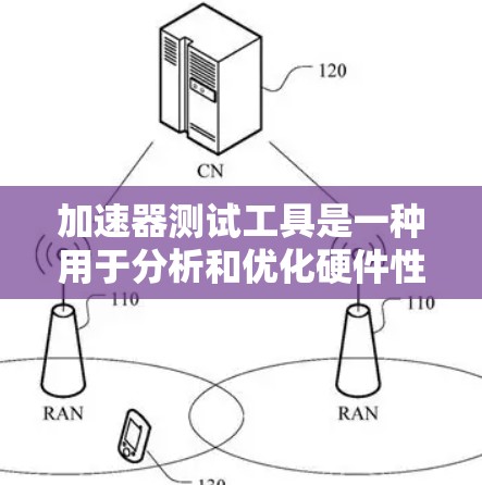 加速器测试工具是一种用于分析和优化硬件性能的工具,广泛应用于游戏、视频会议等场景。以下是详细的步骤指南,帮助您有效地使用加速器测试工具