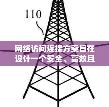 网络访问连接方案旨在设计一个安全、高效且可管理化的访问系统，支持多种访问类型和协议。以下是对该方案的详细分析和总结