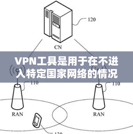 VPN工具是用于在不进入特定国家网络的情况下访问其他网络设备的工具。以下是对几种主流VPN工具的详细介绍,帮助您选择适合自己的 VPN工具是用于在不进入特定国家网络的情况下访问其他网络设备的工具。以下是对几种主流VPN工具的详细介绍,帮助您选择适合自己的