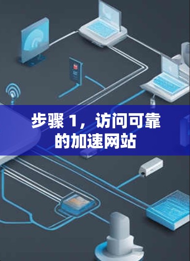 步骤 1,访问可靠的加速网站 步骤 1,访问可靠的加速网站