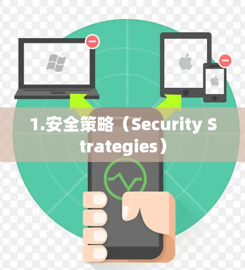 1.安全策略(Security Strategies) 1.安全策略(Security Strategies)