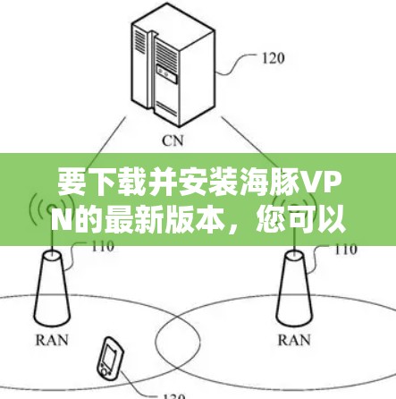 要下载并安装海豚VPN的最新版本，您可以按照以下步骤进行