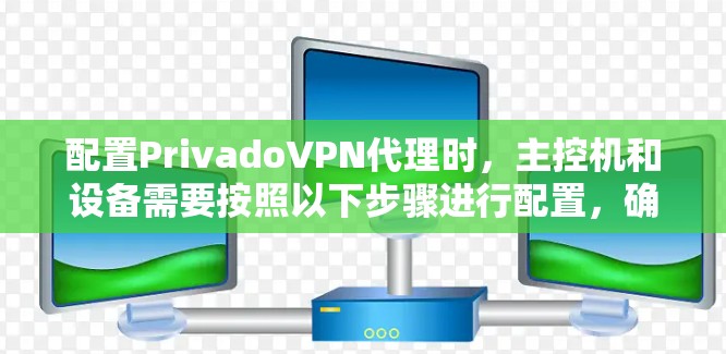 配置PrivadoVPN代理时，主控机和设备需要按照以下步骤进行配置，确保设备之间使用AEAN协议通信