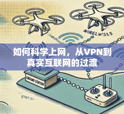 如何科学上网,从VPN到真实互联网的过渡 如何科学上网,从VPN到真实互联网的过渡